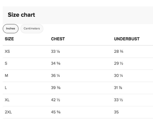 CUSTOM Chart Sporkini