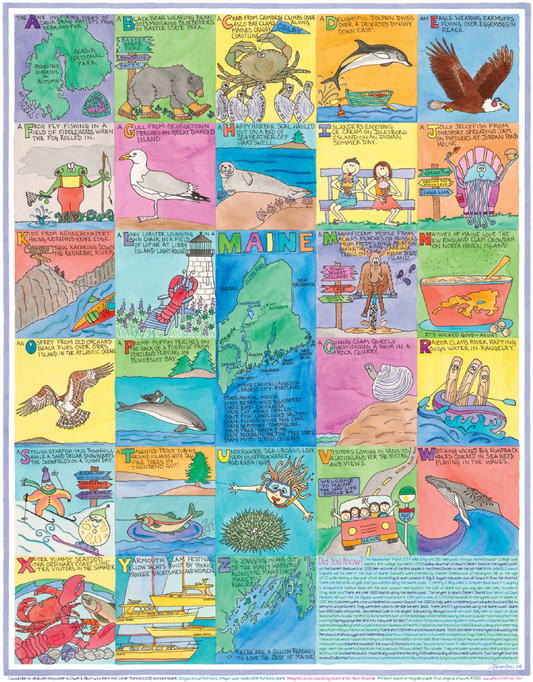 ABC's of Maine